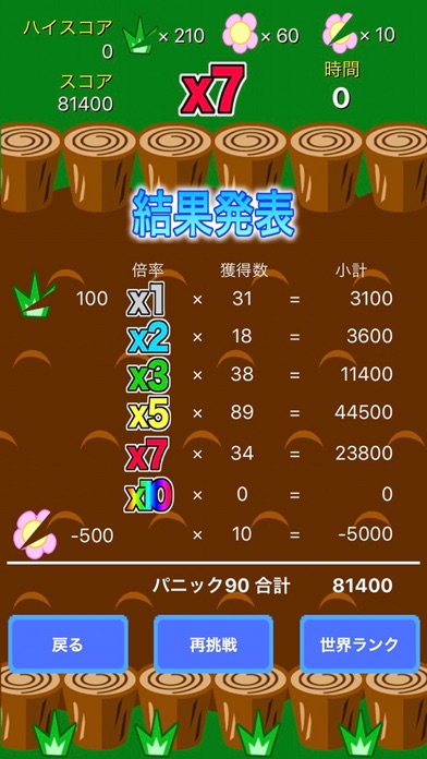 草刈りパニックのスクリーンショット3 草刈りパニックのスクリーンショット3