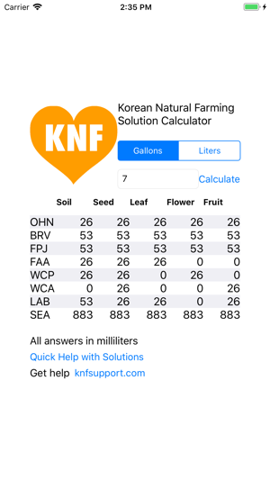 KNF Solutions(圖2)-速報App