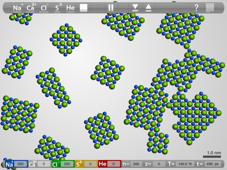 Salts: atoms, ions, electrons