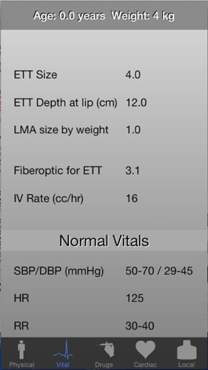 Pediatric Gas for Anesthesia(圖2)-速報App