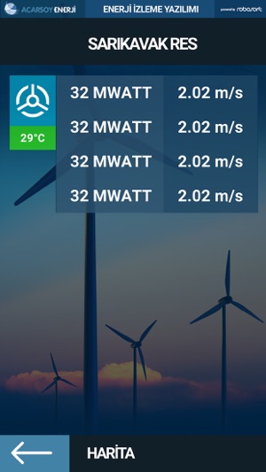 Acarsoy Enerji by Robosoft(圖5)-速報App