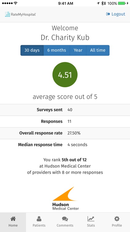 RateMyHospital screenshot-0