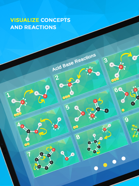 Hacks for Mechanisms: Organic Chemistry