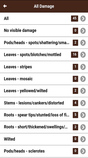 MyPestGuide Diseases(圖3)-速報App