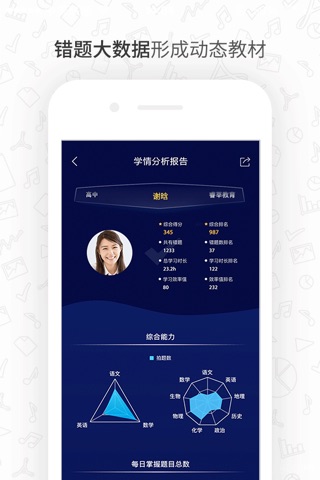 睿莘教育 screenshot 4