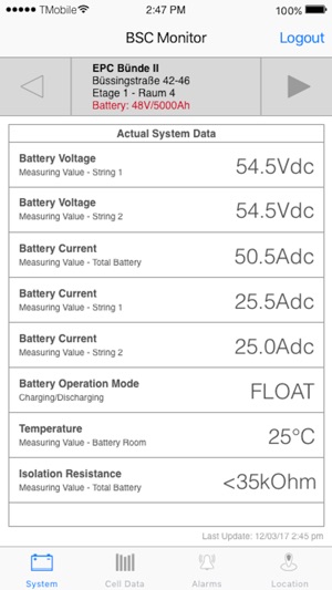 BSC Monitor