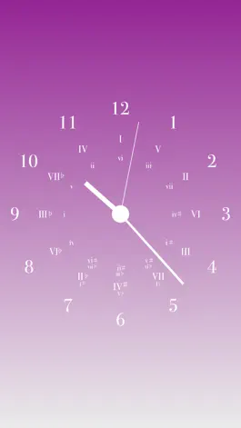 Game screenshot Circle of Fifth Clock apk