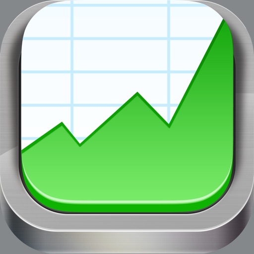 Stocks: Realtime Quotes Charts