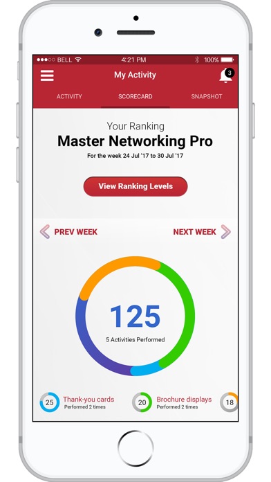 The Networking Scorecard™ screenshot 3