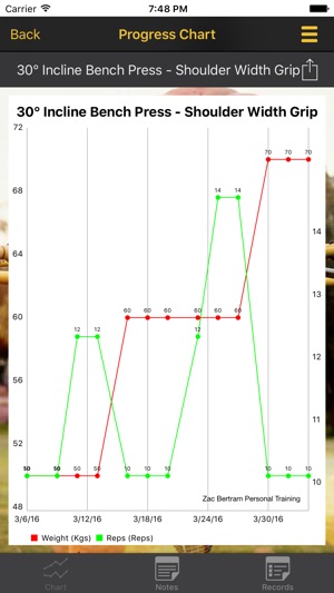 ZB Coaching(圖3)-速報App