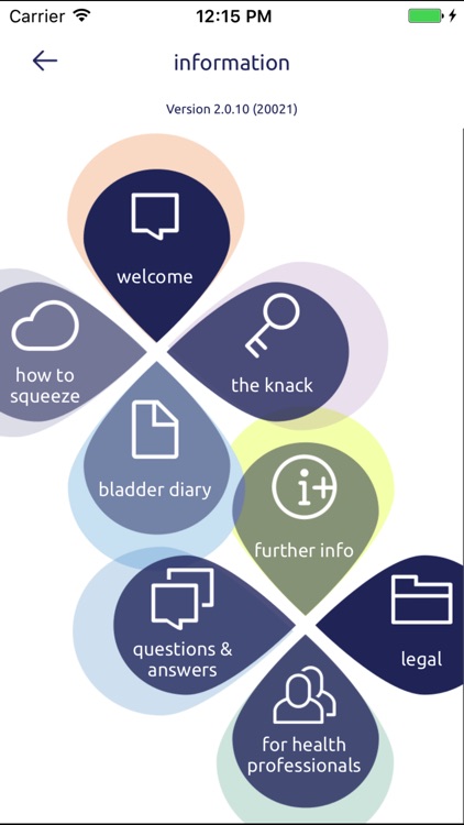 Squeezy NHS Pelvic Floor App screenshot-3