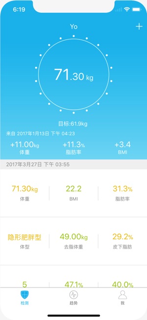 TT Healthier(圖3)-速報App