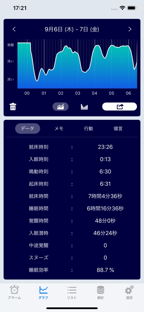 【日本實用App推薦】MoneyForward、Suica Reader、Sleep Meister、HOT PEPPER、各種店家App(2019更新) 18