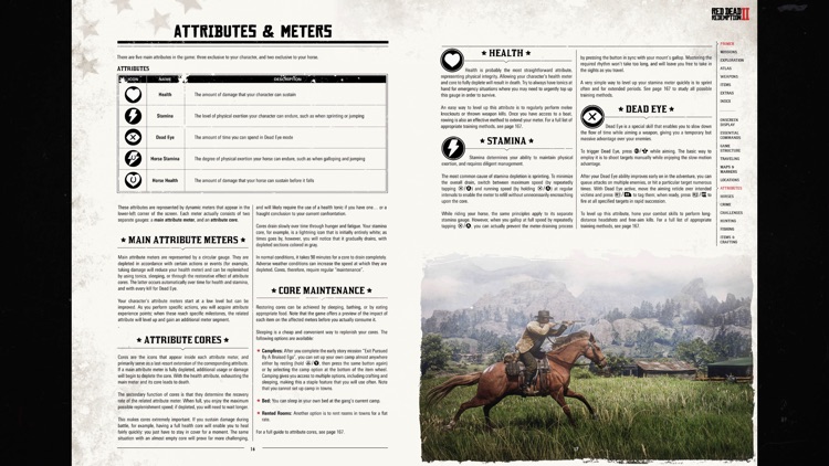 RDR2: Companion screenshot-3