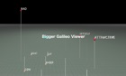 Bigger Galileo Viewer