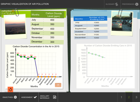 Visualization of Air Pollution screenshot 2