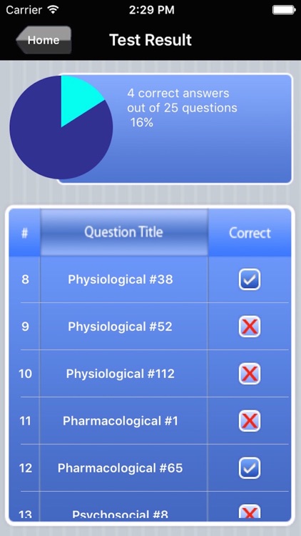 Foreign Nursing Test Prep screenshot-4