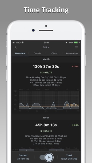 MSClock - Time Tracker(圖1)-速報App