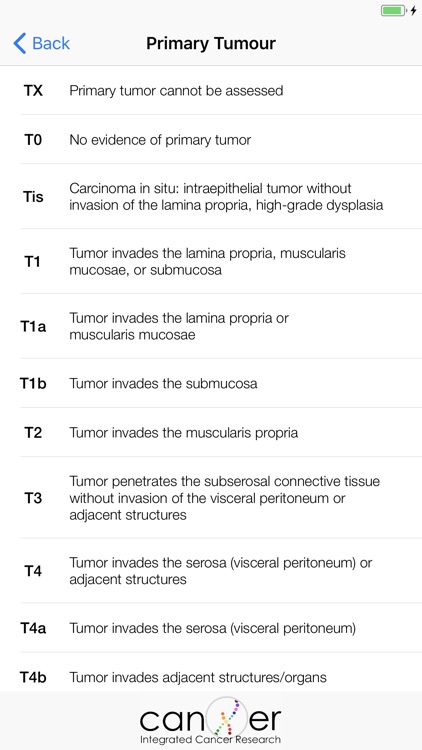 Stomach Cancer TNM Staging Aid
