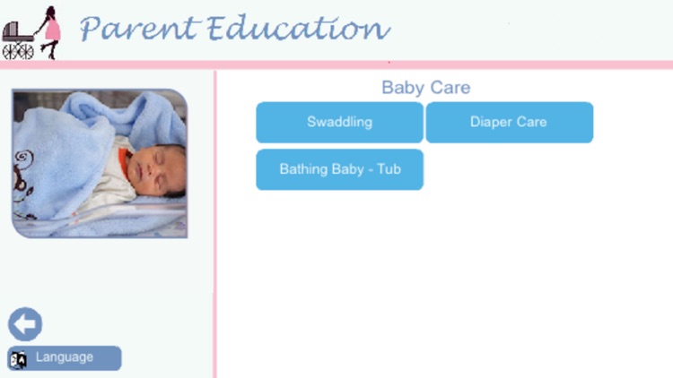 Parent Education: NICU Knowledge