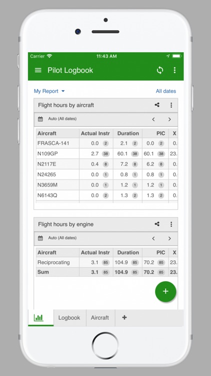 Logmedo Cloud Database screenshot-3