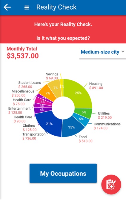 American Graduate RealityCheck