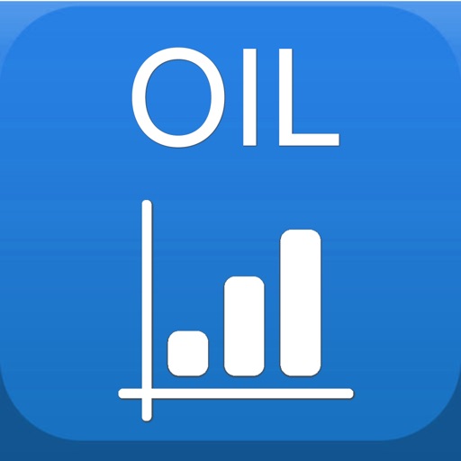 Oil, Gas and petrochemicals iOS App