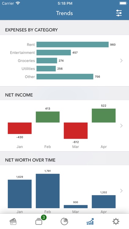PocketLion PocketSmith Budget screenshot-7