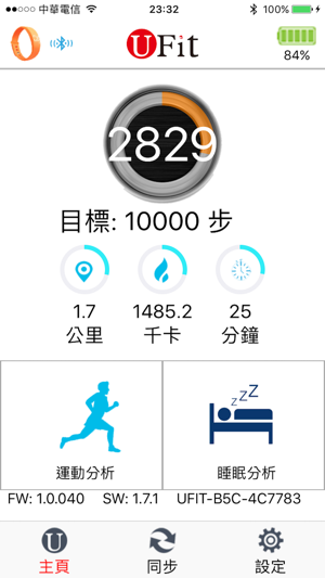 UTfit(圖1)-速報App