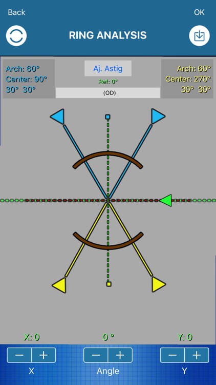 Eye Axis Check