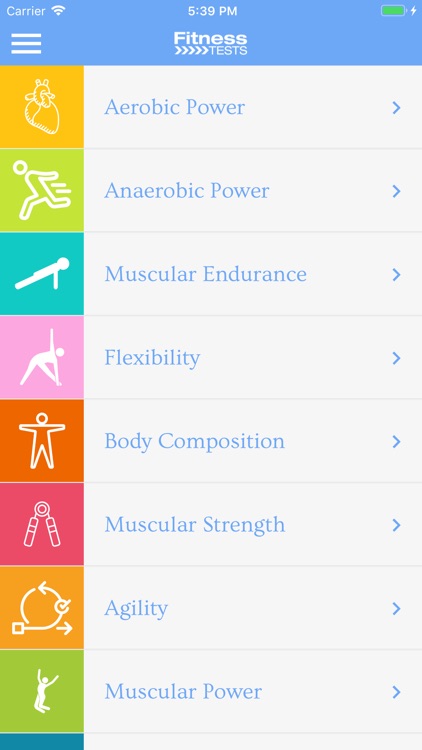 Fitness Tests
