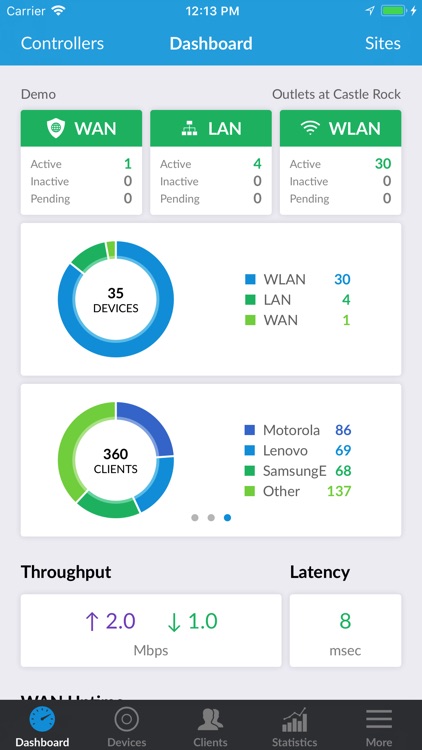 UniFi ®