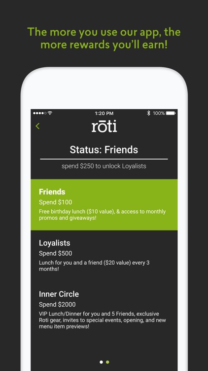 Roti