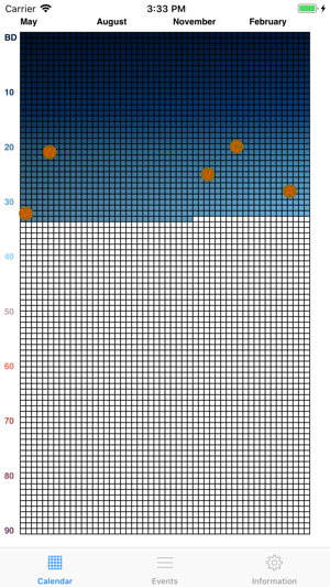 Life Calendar In Weeks(圖3)-速報App