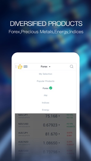 Global forex trading app