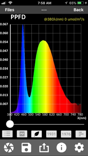 LI-180 Spectrometer(圖2)-速報App