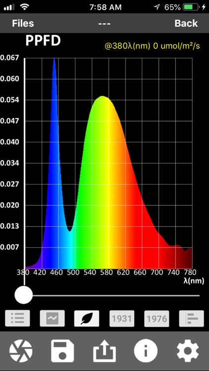 LI-180 Spectrometer