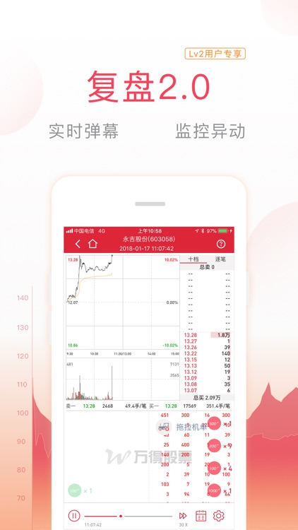 万得股票(Level-2专版) screenshot-0