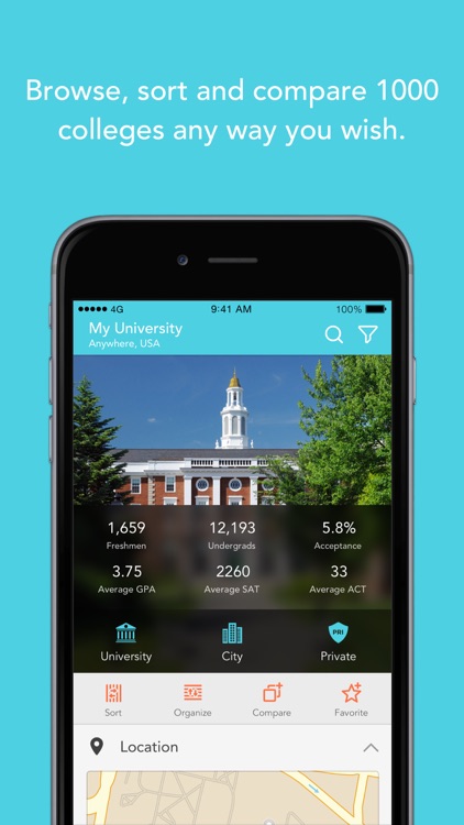 CollegeHunch screenshot-0