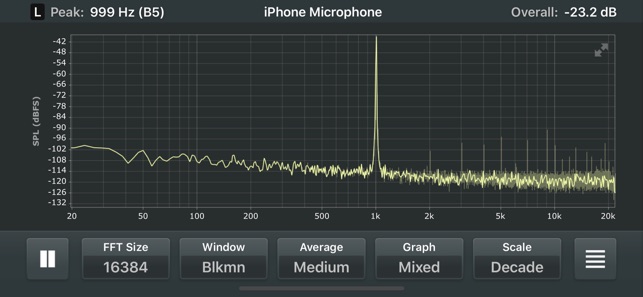 Spectrum Analyzer RTA(圖3)-速報App