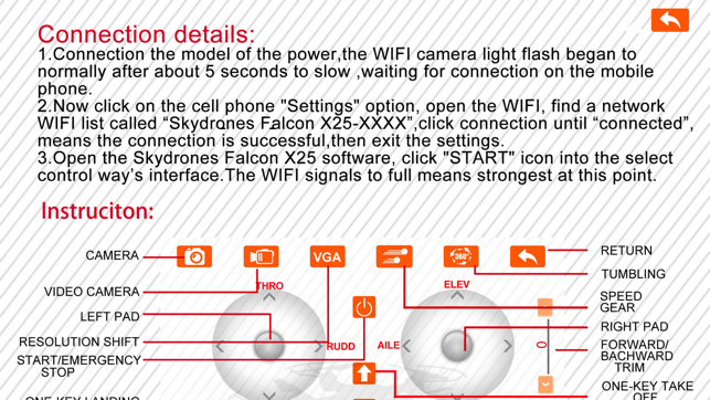 Skydrones Falcon X25(圖4)-速報App