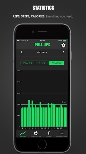 Fitbounds Pull-Ups 引體上升(圖4)-速報App