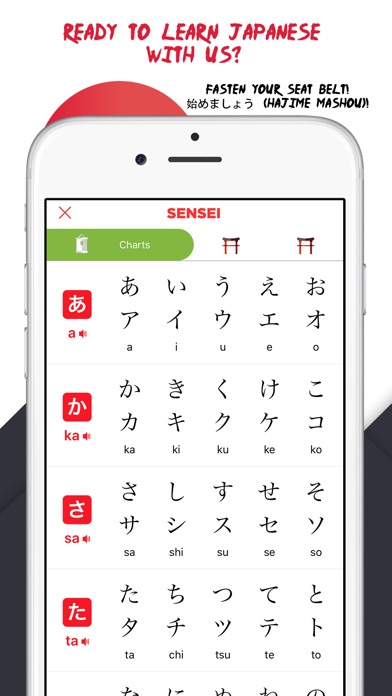 Sensei Learn Japanese in 7days screenshot 3