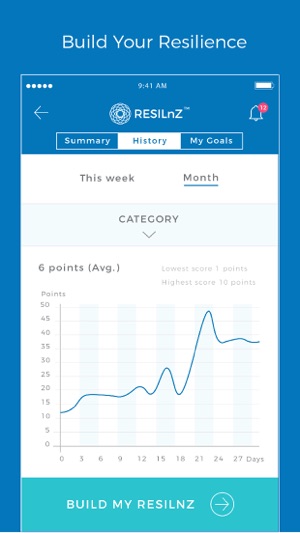 RESILnZ(圖2)-速報App