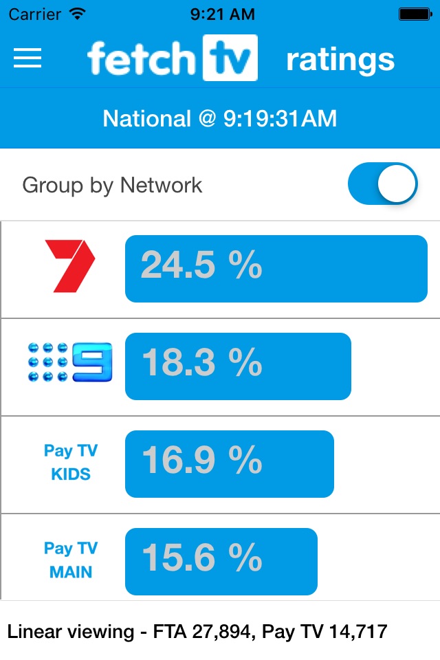 Lavender St Ratings screenshot 3