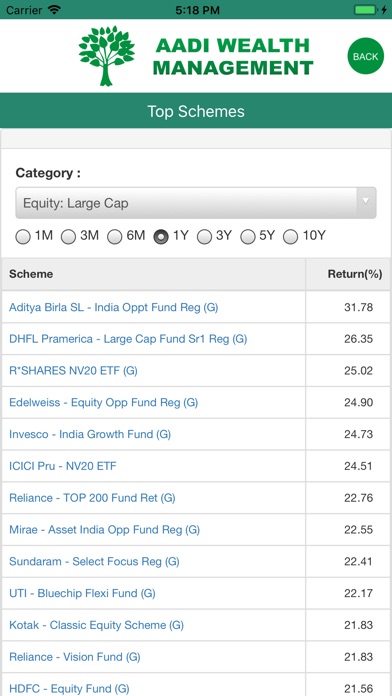 Aadi Wealth screenshot 3