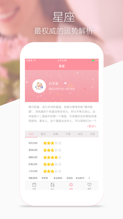 月经期安全期助理app 苹果商店应用信息下载量 评论 排名情况 德普优化