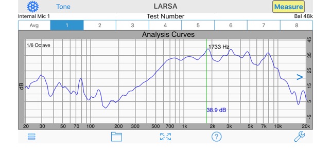 LARSA Analyzer(圖1)-速報App