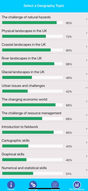 GCSE Geography Quiz(圖2)-速報App