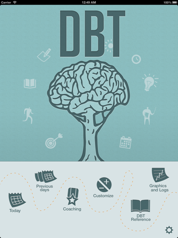 DBT Diary Card Health & Fitness Diary Card Diary Sheets
